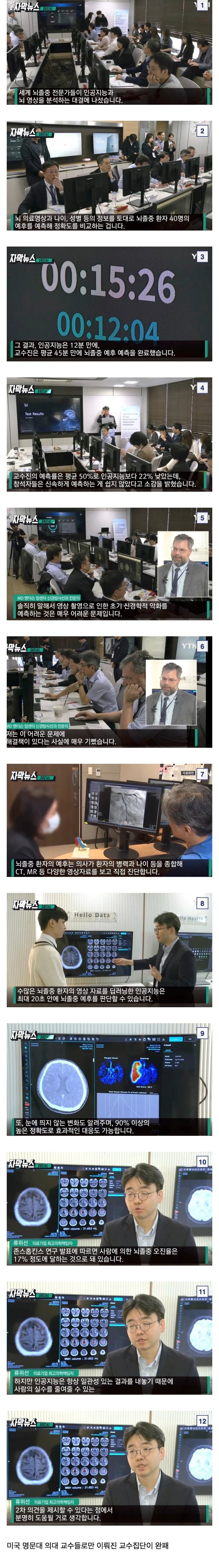 인간 vs 인공지능 뇌졸중 진단 대결