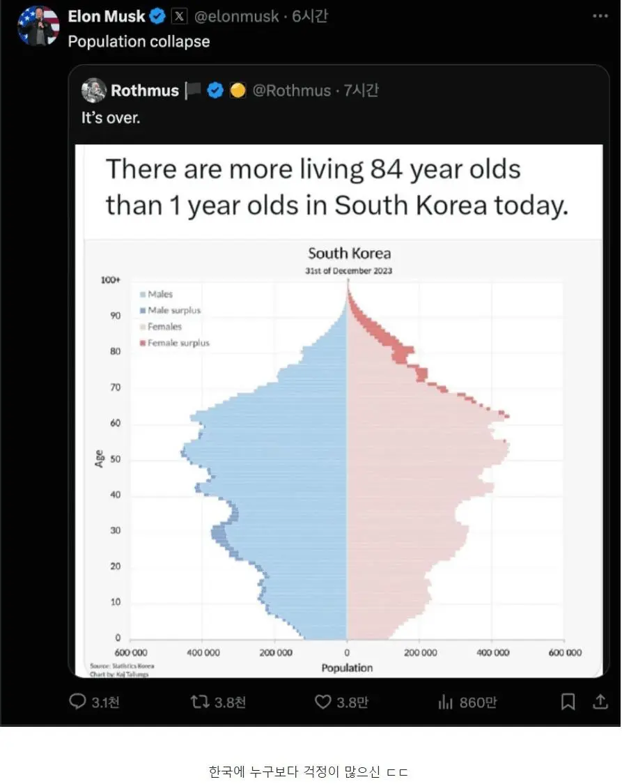 일론 머스크 