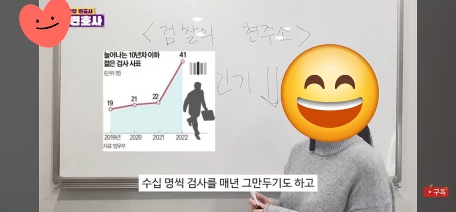 검사 출신 변호사가 말하는 요즘 검사 인기