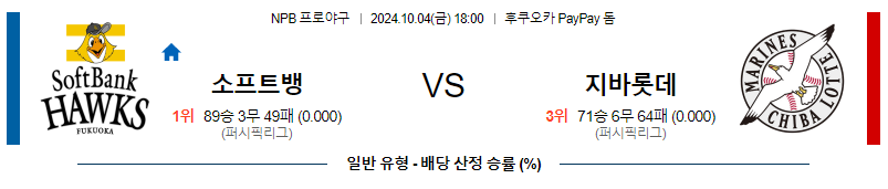 10월 4일 NPB 소프트뱅크 지바롯데 한일야구분석 무료중계 스포츠분석