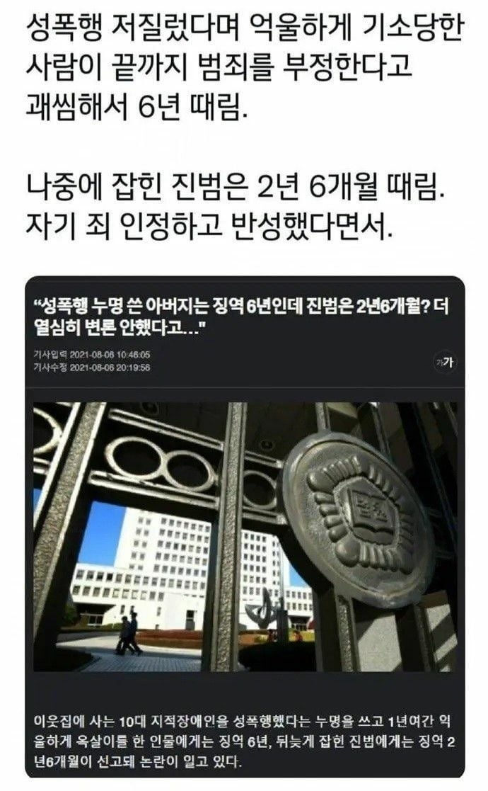 판사한테 개겼다가 징역 6년 받음