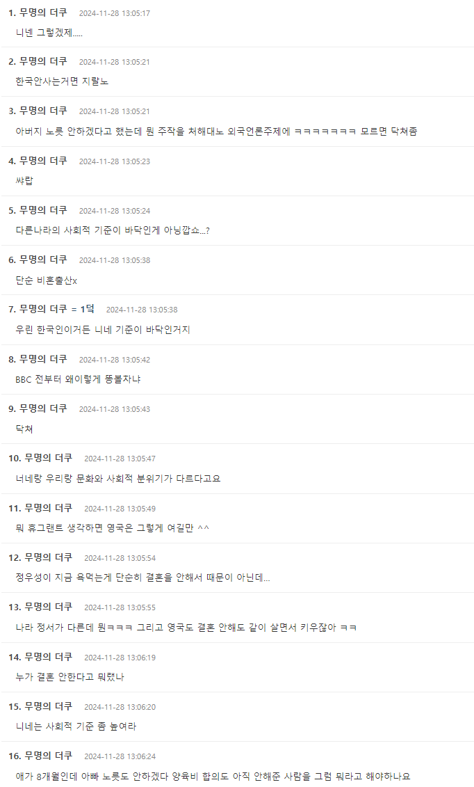 BBC “한국, 유명인에 사회적 기준 지나쳐” 더쿠 반응