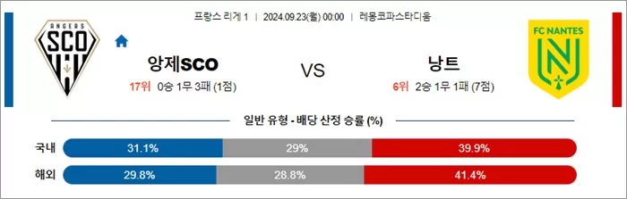 9월 22- 23일 프리그1 5경기