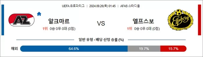 9월 26일 UEFA 유로파리그 9경기