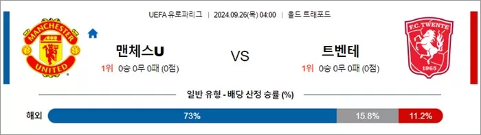 9월 26일 UEFA 유로파리그 9경기