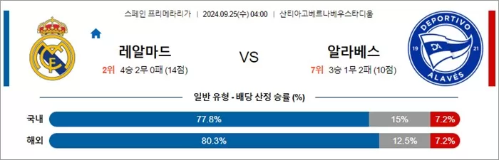 9월 25일 라리가 3경기